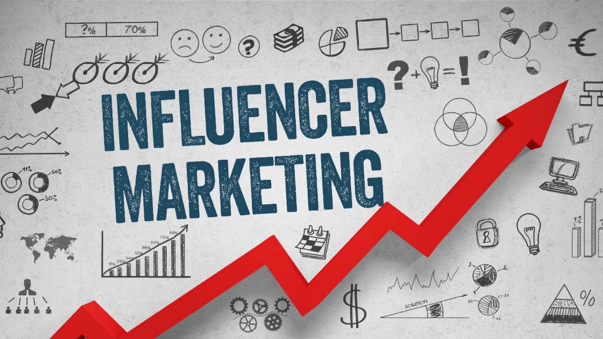 Ismerd meg az influencer marketingben rejlő lehetőségeket! Influencer marketing 2019