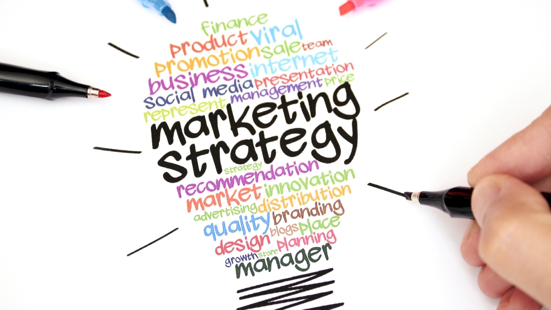 Online marketing stratégia készítése Online marketing stratégia létrehozása