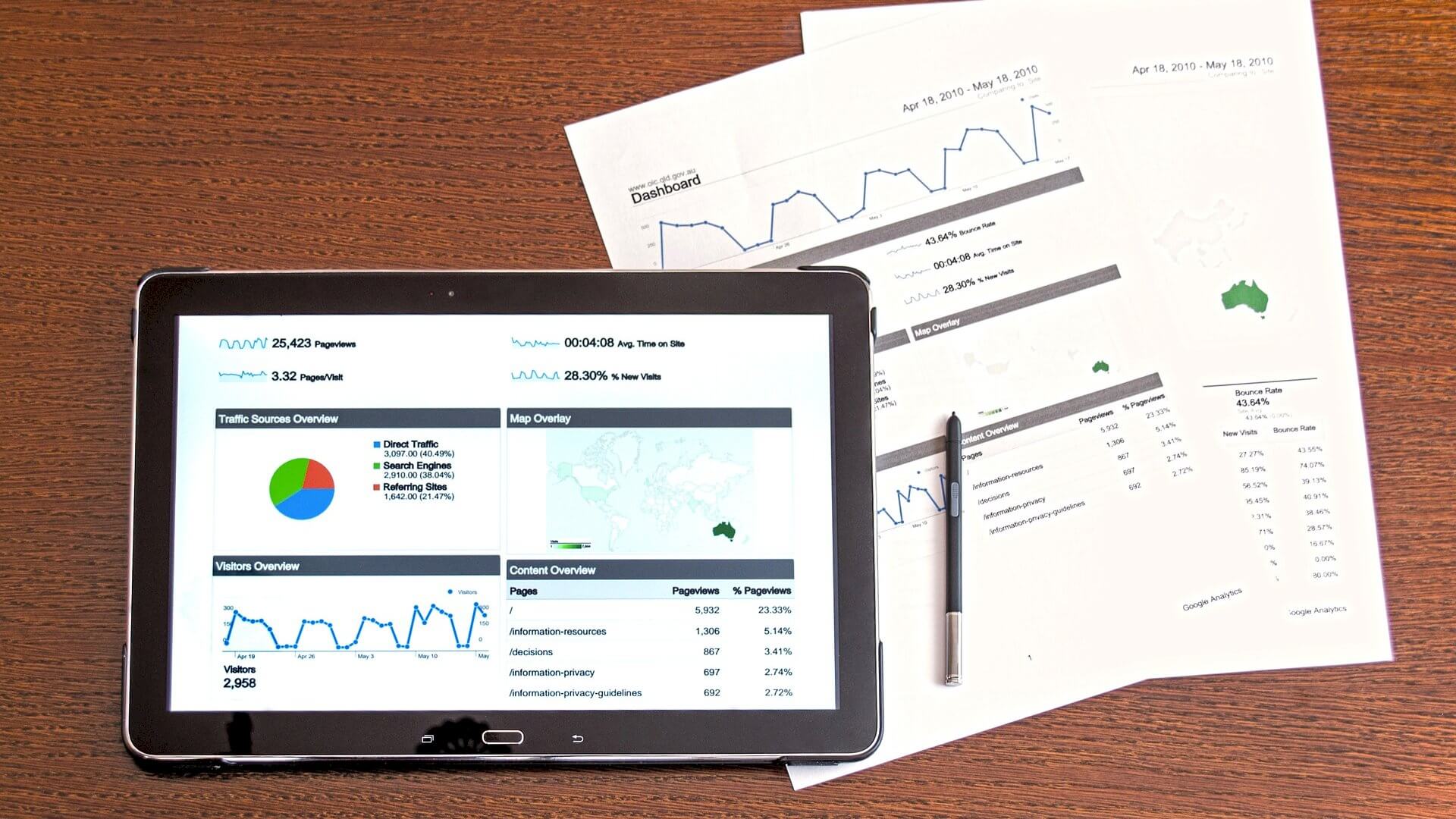 Marketing tanácsadás komplex stratégiával havidíjas szolgáltatással Marketing tanácsadás komplex stratégiával havidíjas szolgáltatással